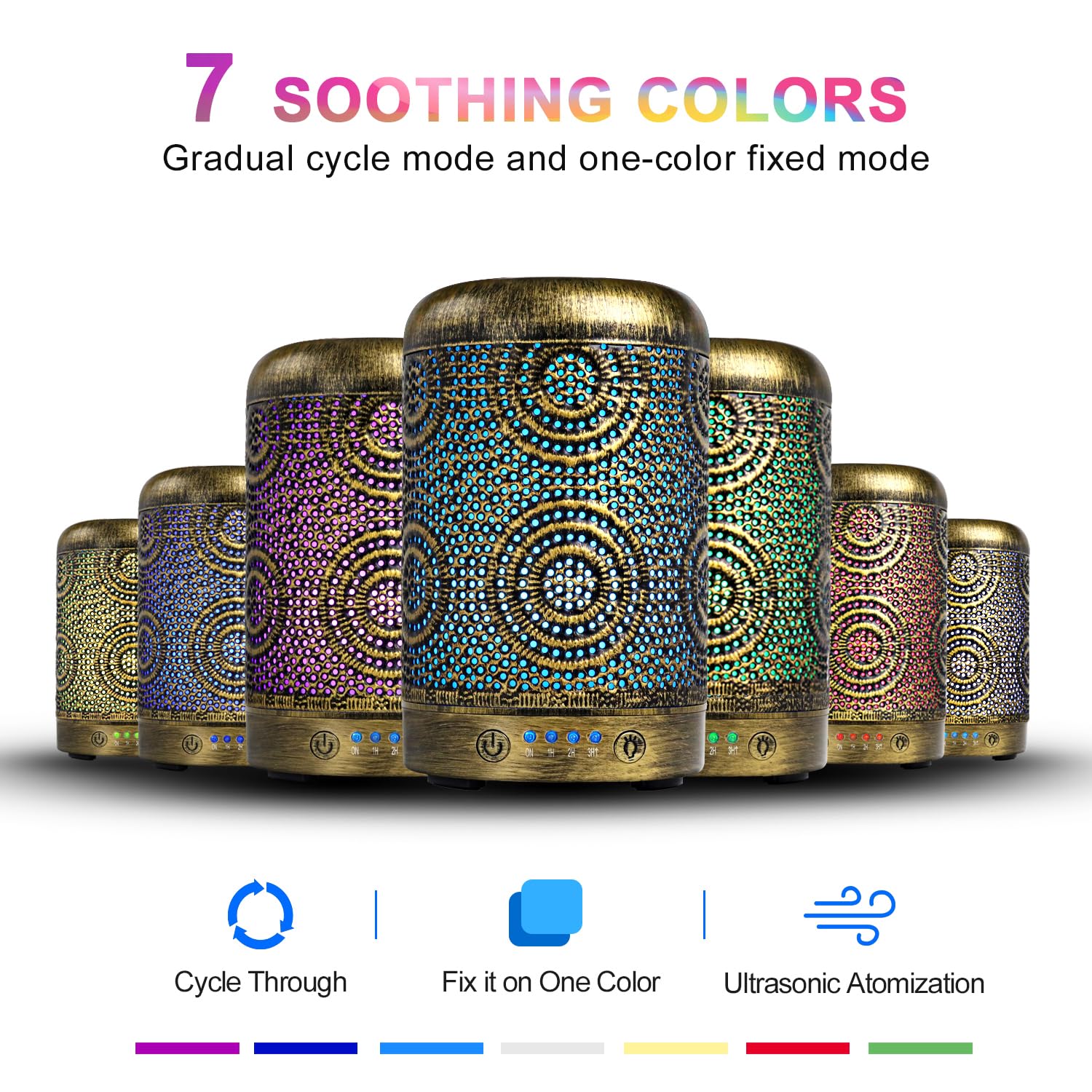 Aromatherapy Diffusers, SALKING 100mL Essential Oil Diffusers, Electric Ultrasonic Humidifier SALKING