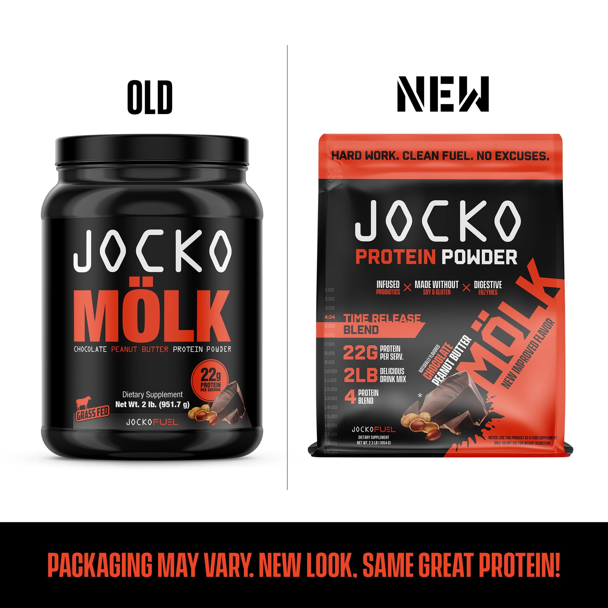 Jocko Mölk Chocolate Peanut Butter Whey Protein Powder - Keto, Probiotics, Grass Fed Jocko Fuel