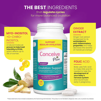 CONCEIVE PLUS Complete Fertility Bundle - Trying To Conceive Couples Kit TTC Fertility Supplements