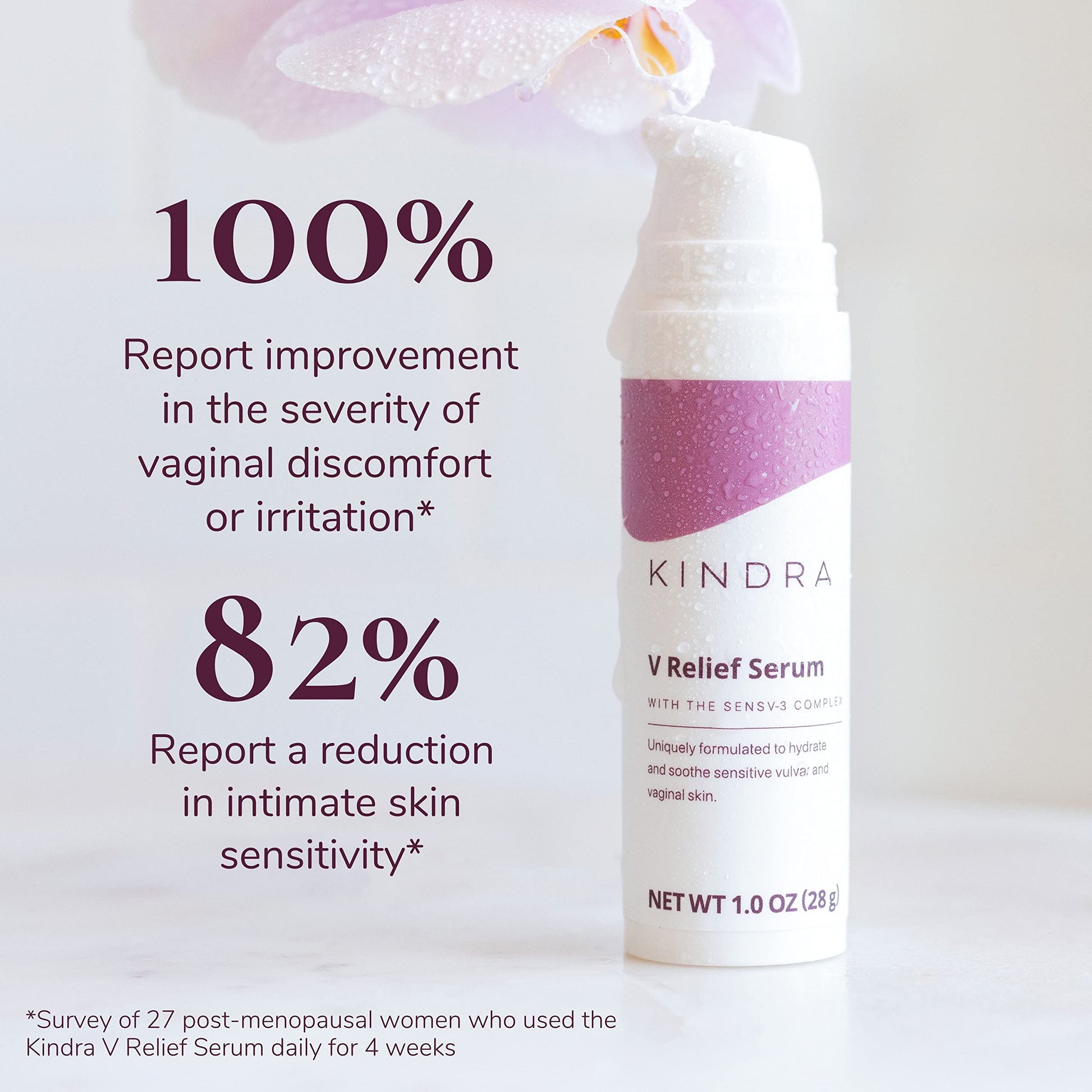 Kindra V Relief Serum & Core Supplement Bundle - Supports Intimate Dryness, Discomfort Kindra