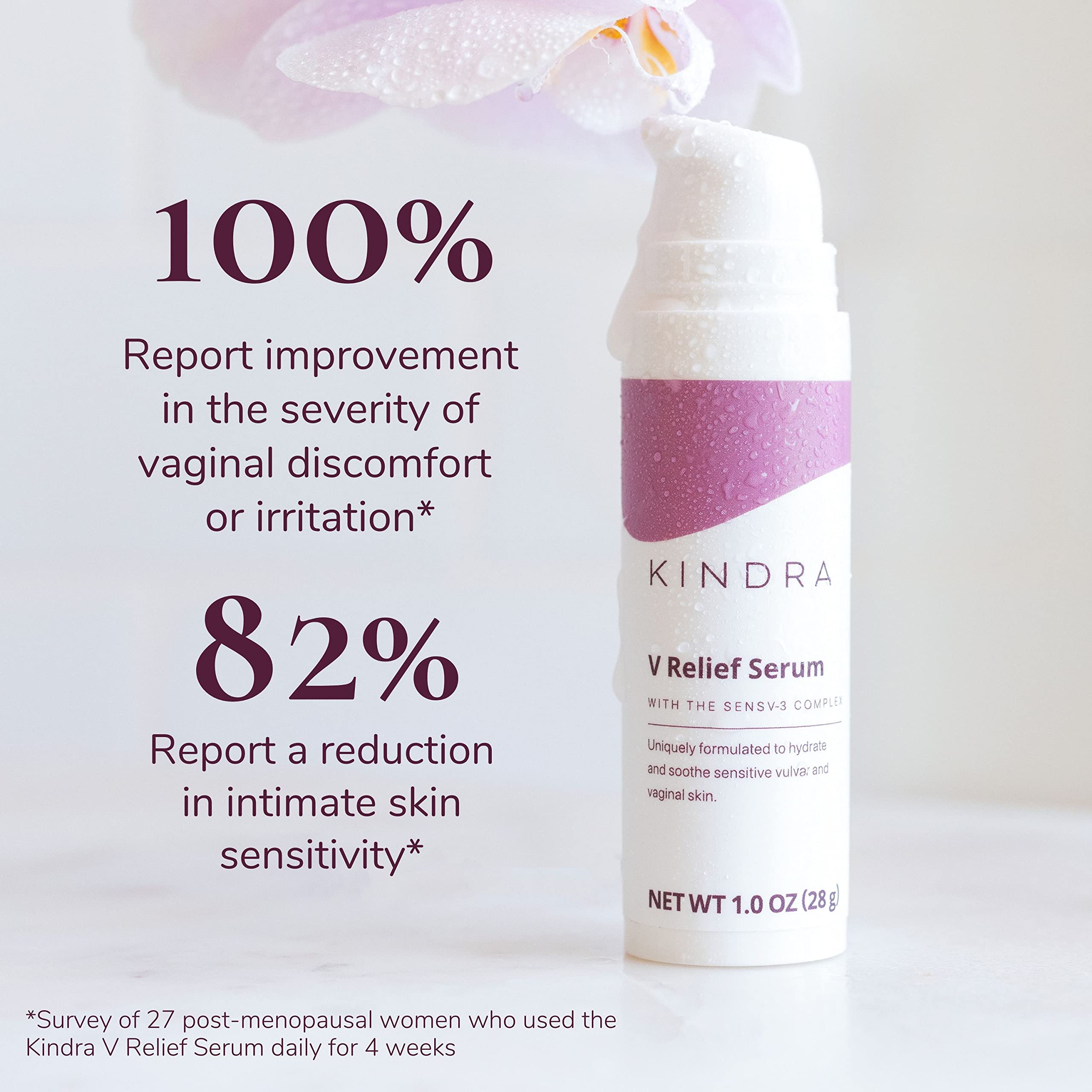 Kindra V Relief Serum & Core Supplement Bundle - Supports Intimate Dryness, Discomfort Kindra