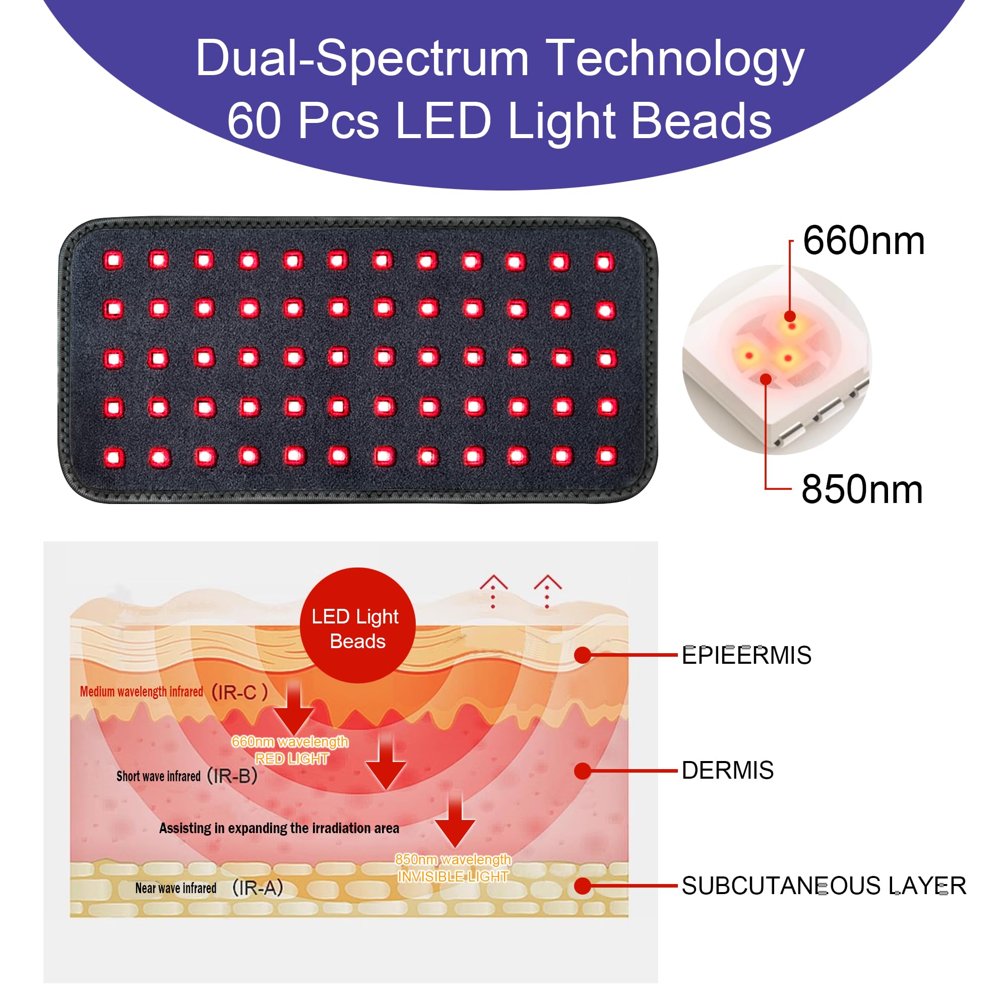 Kate brothers Red Light Therapy Belt - for Neck Near Infrared Light Therapy & Red Light Therapy Kate brothers