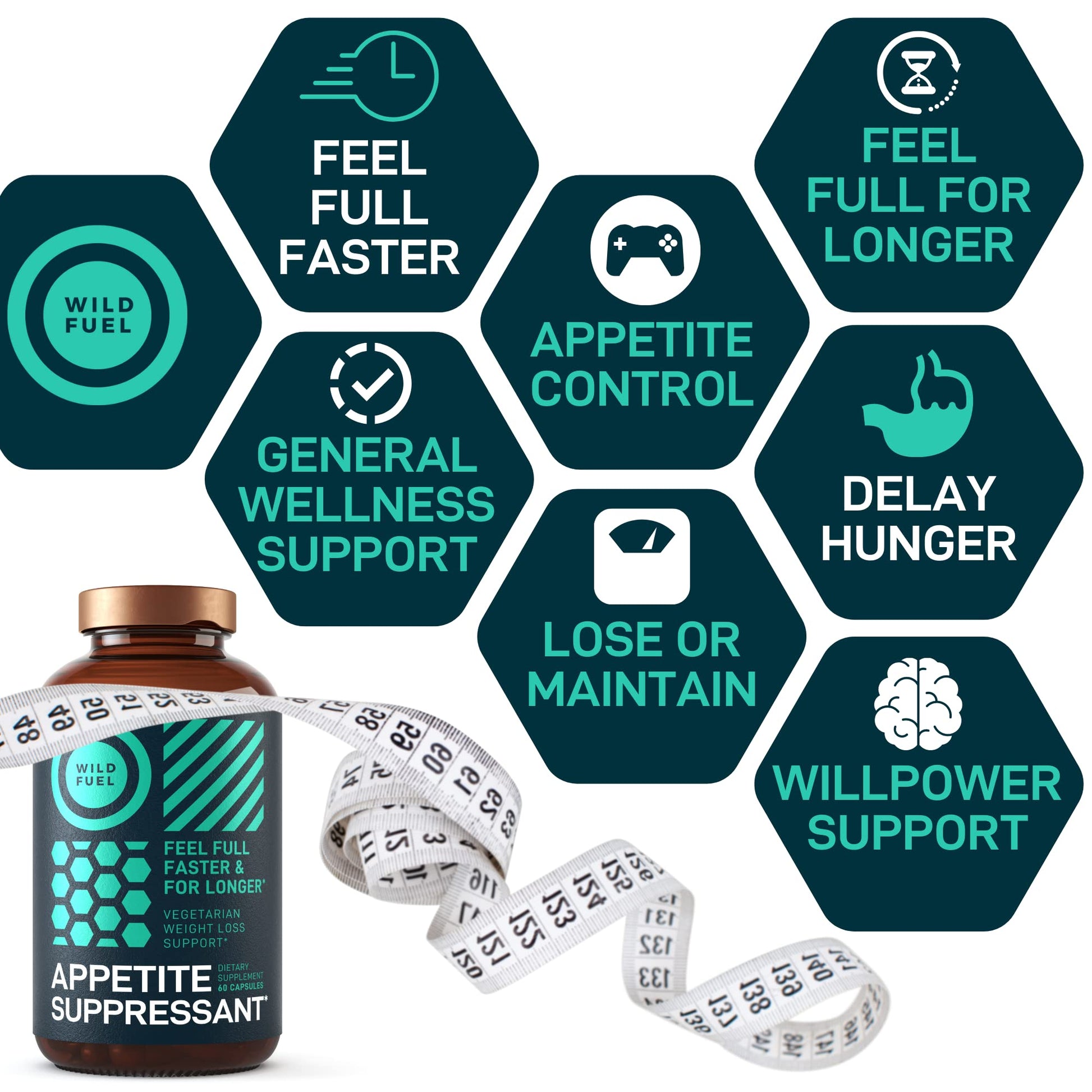 Appetite Suppressant for Weight Loss, Hunger Suppressant - Diet Pills That Work Fast WILD FUEL
