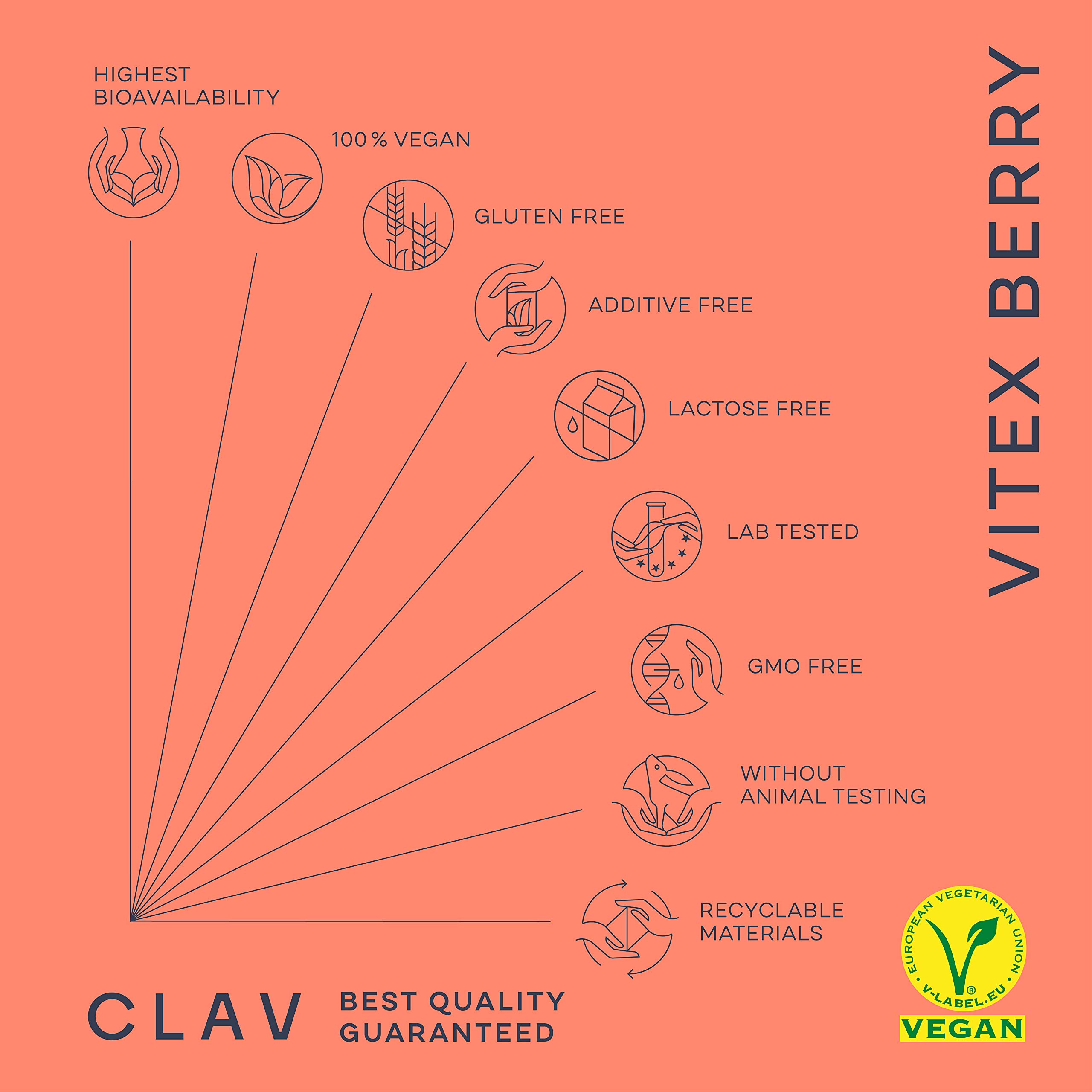 Vitex Berry - Premium Chasteberry 4:1 Extract (Vitex Agnus Castus) - Menopause & PMS Support CLAV