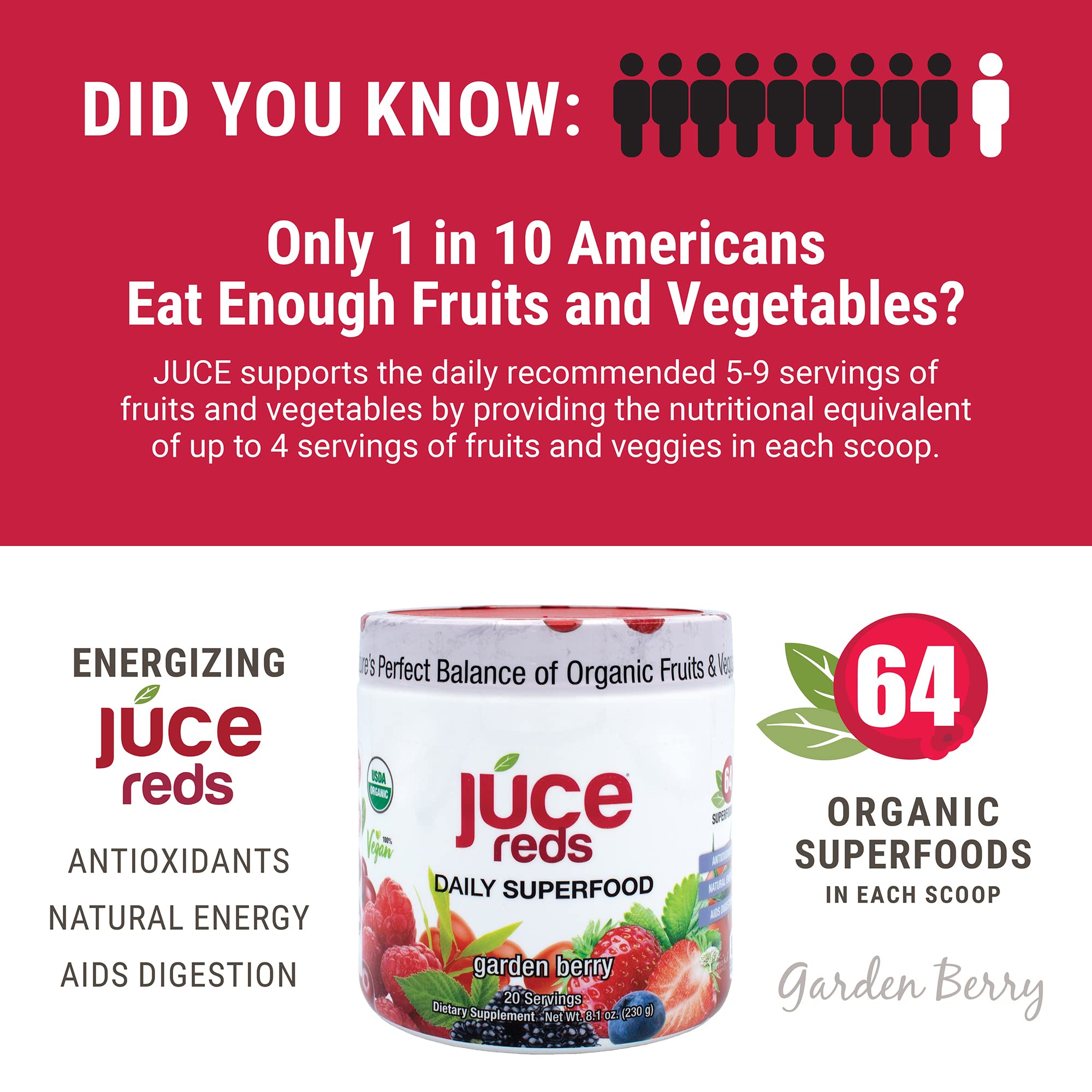 JUCE Reds Organic Superfood Powder - Garden Berry Flavor | Fruit and Veggie Powder Terra Kai Organics