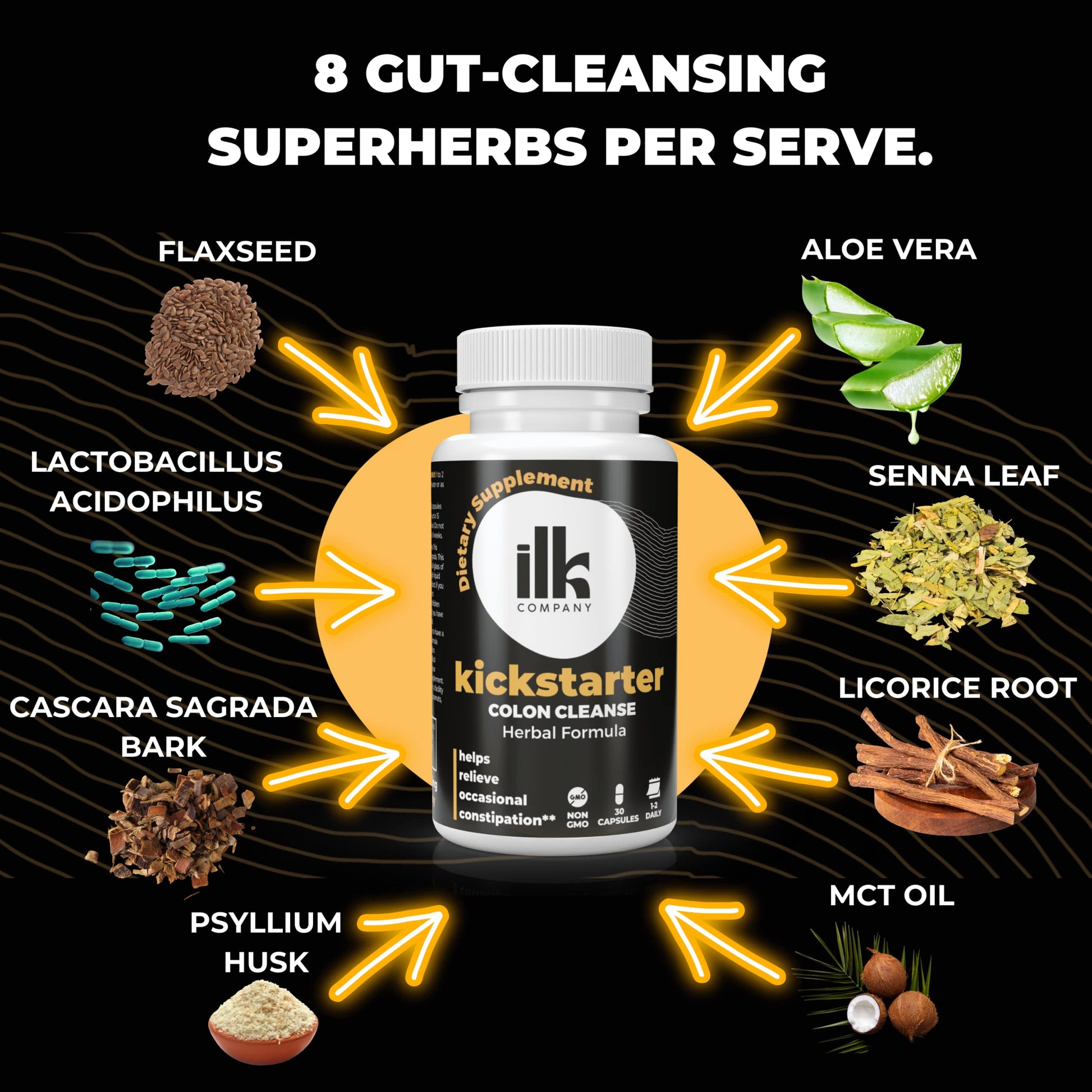 ILK COMPANY Made in USA Herbal Colon Cleanse Capsules - Non GMO - Gluten Free Capsules ILK COMPANY