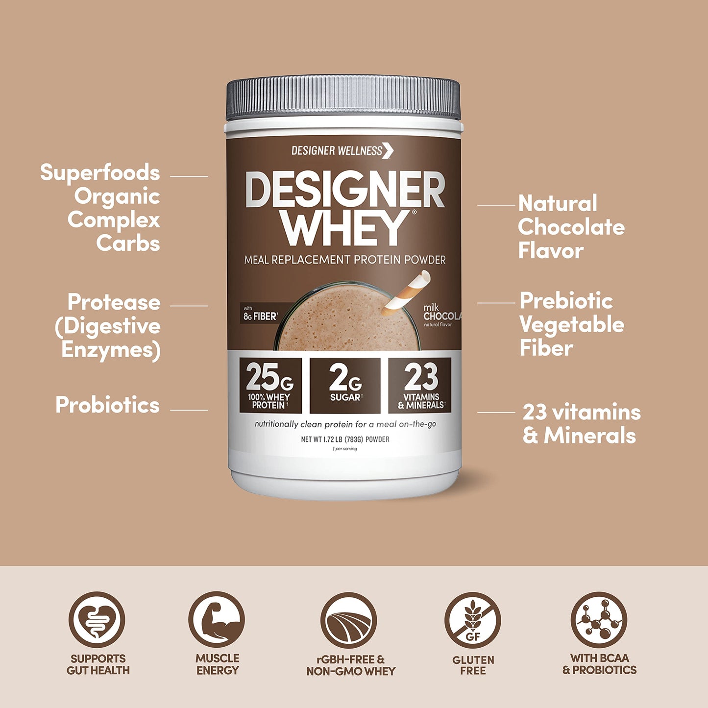 Designer Wellness, Designer Whey Protein Meal Powder with Vitamins, Minerals, and Organ