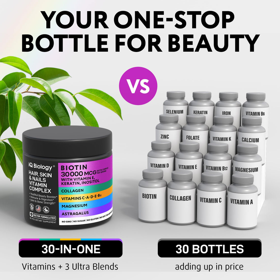 IQ BIOLOGY Biotin Collagen Keratin Astragalus Magnesium Ashwagandha Vitamin D3 Vitamin C
