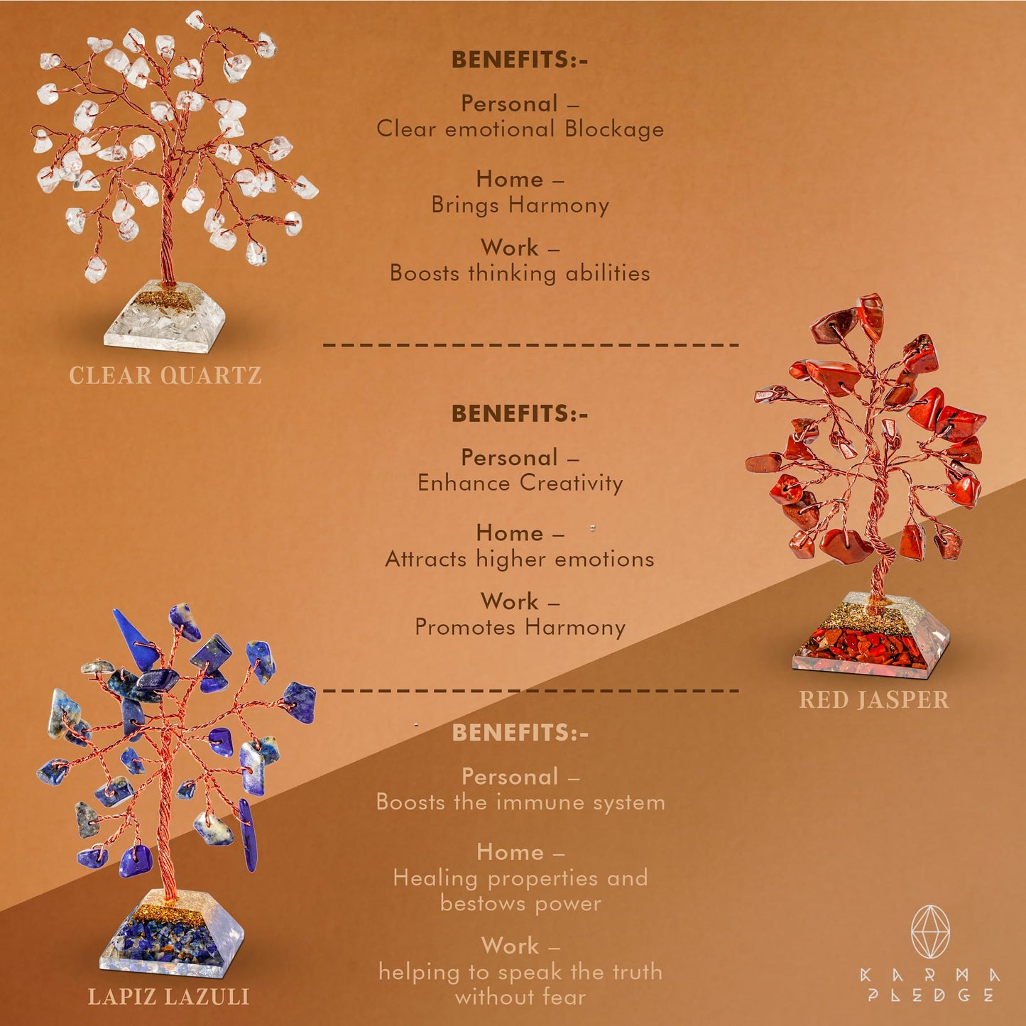 Crystal Tree Tree of Life 7 Chakra Healing Crystals & Stones for Positive Energy, Good Luck Gifts