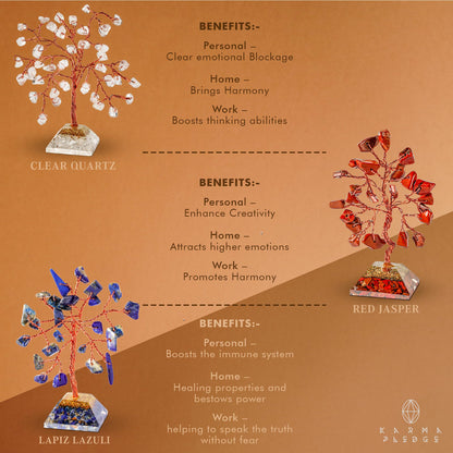 Crystal Tree Tree of Life 7 Chakra Healing Crystals & Stones for Positive Energy, Good Luck Gifts