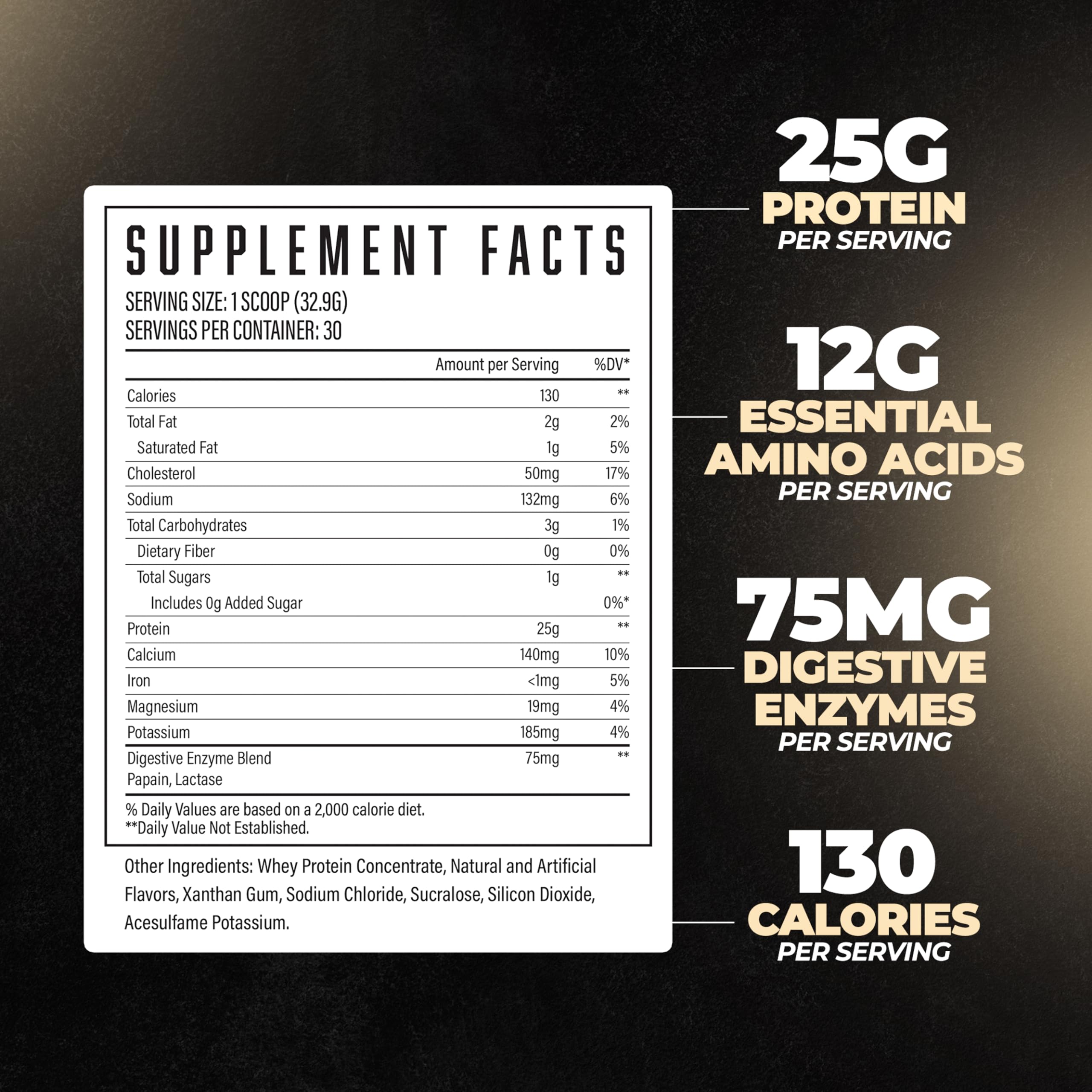 Huge Supplements Whey Protein Concentrate Powder, 25g Protein Per Serving, 5g BCAA Huge Supplements