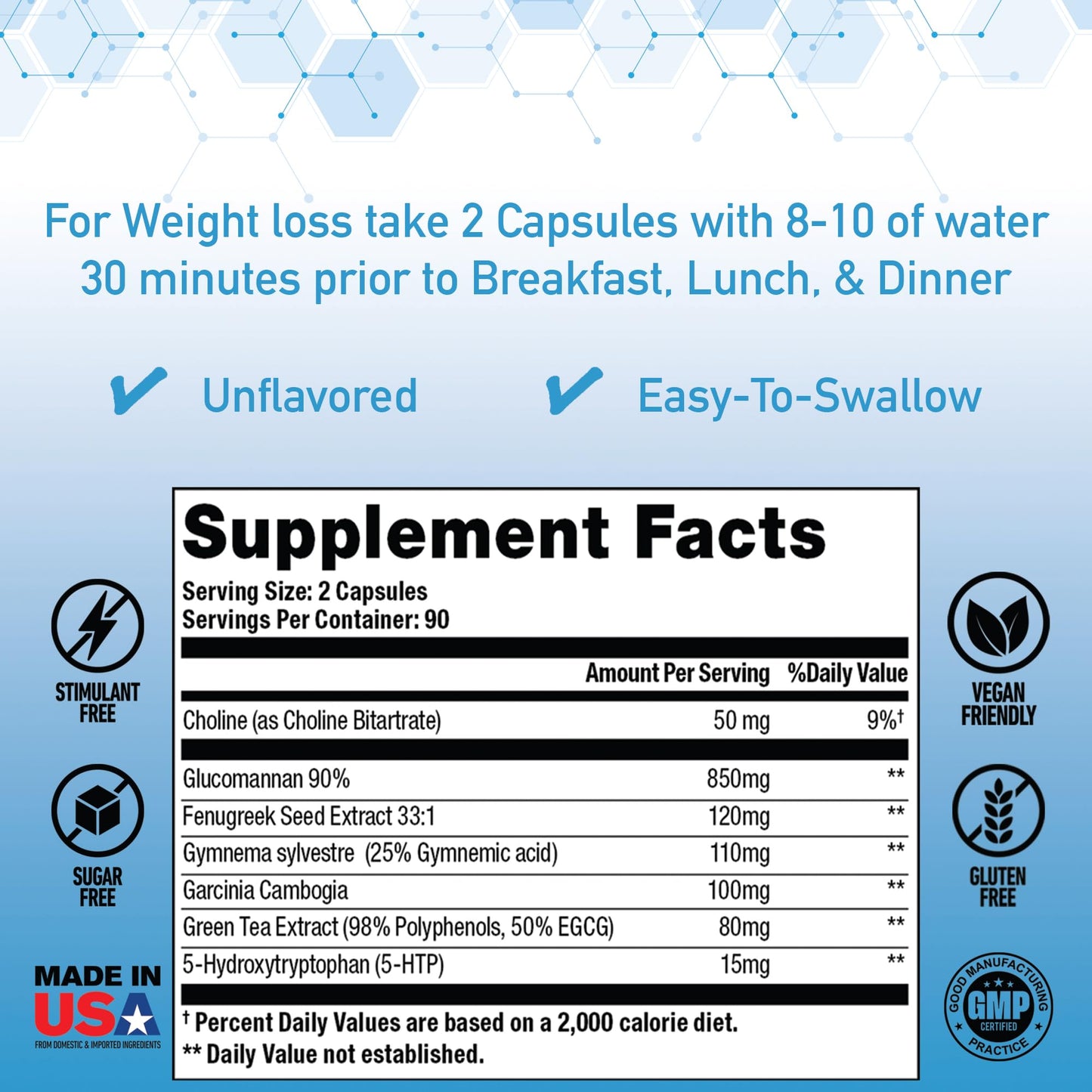 Control-Appetite Suppressant for Weight Loss | Hunger Suppression, Fat & Carb Blocker