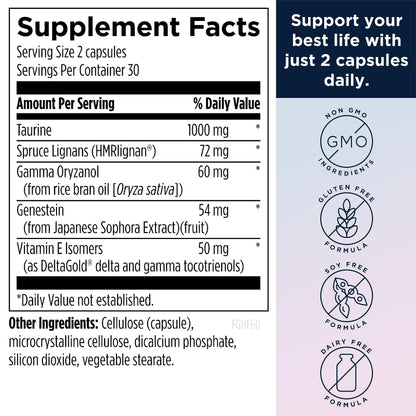 Designs for Health Hot Flash & Vaginal Support Probiotic Bundle - FemGuard-HF