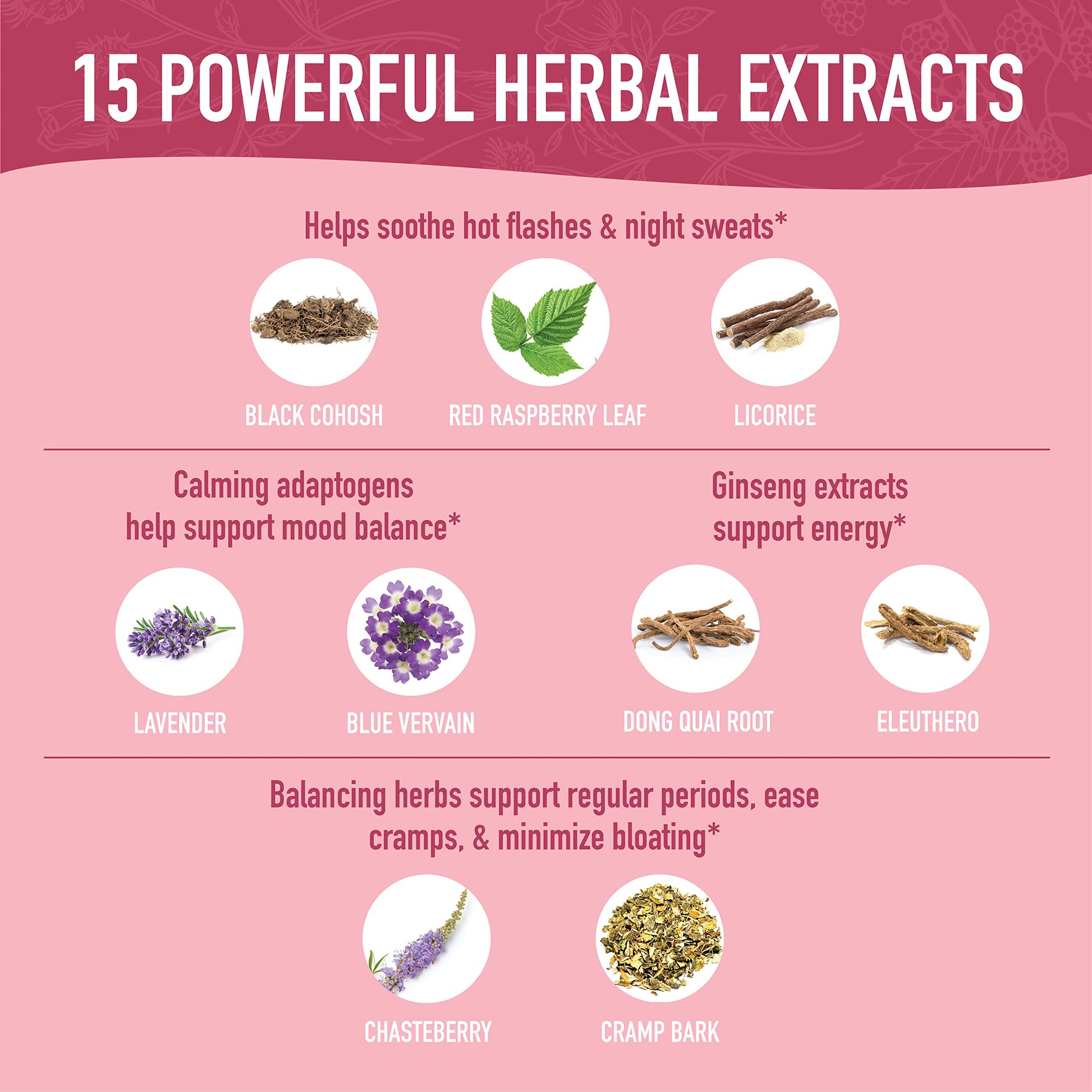 Hormone Balance Liquid Drops | With Stinging Nettle, Black Cohosh, Red Raspberry Leaf SMNutrition