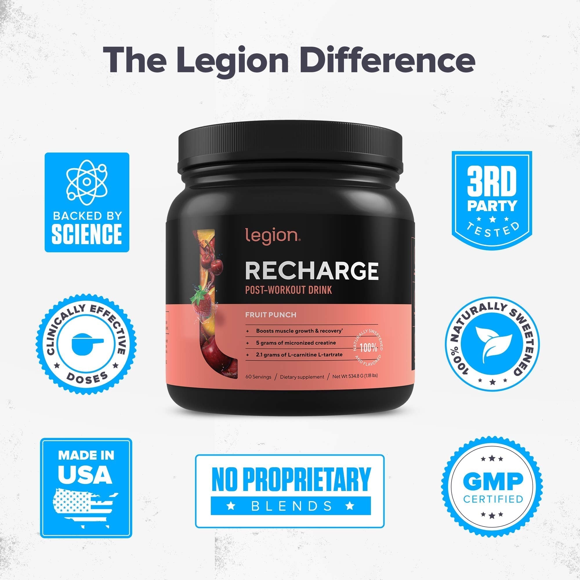 Legion Recharge Post Workout Supplement - All Natural Muscle Builder & Recovery Drink