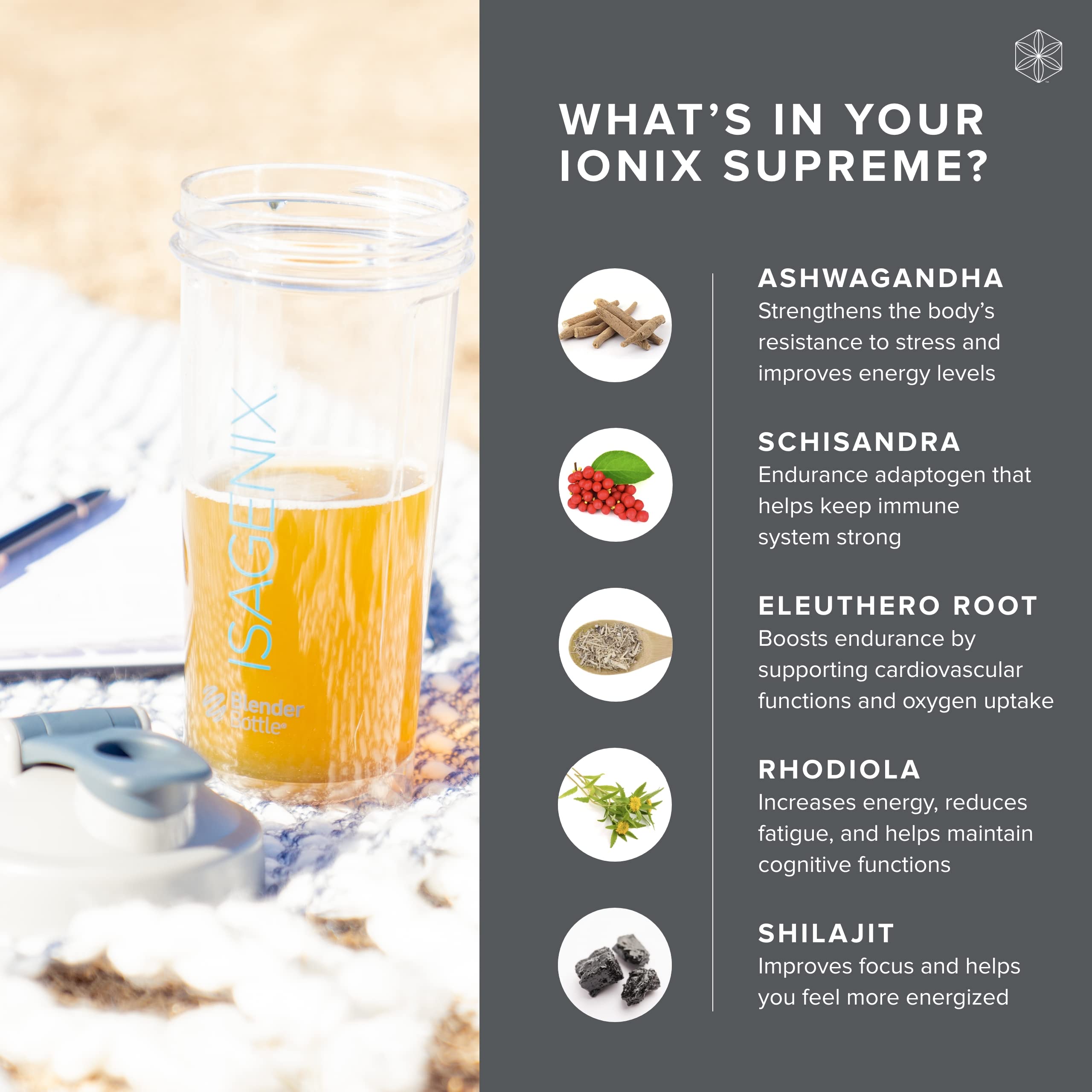 Isagenix Ionix Supreme - Powder Supplement with Vitamin B12 & Niacin - Focus Supplemen Isagenix