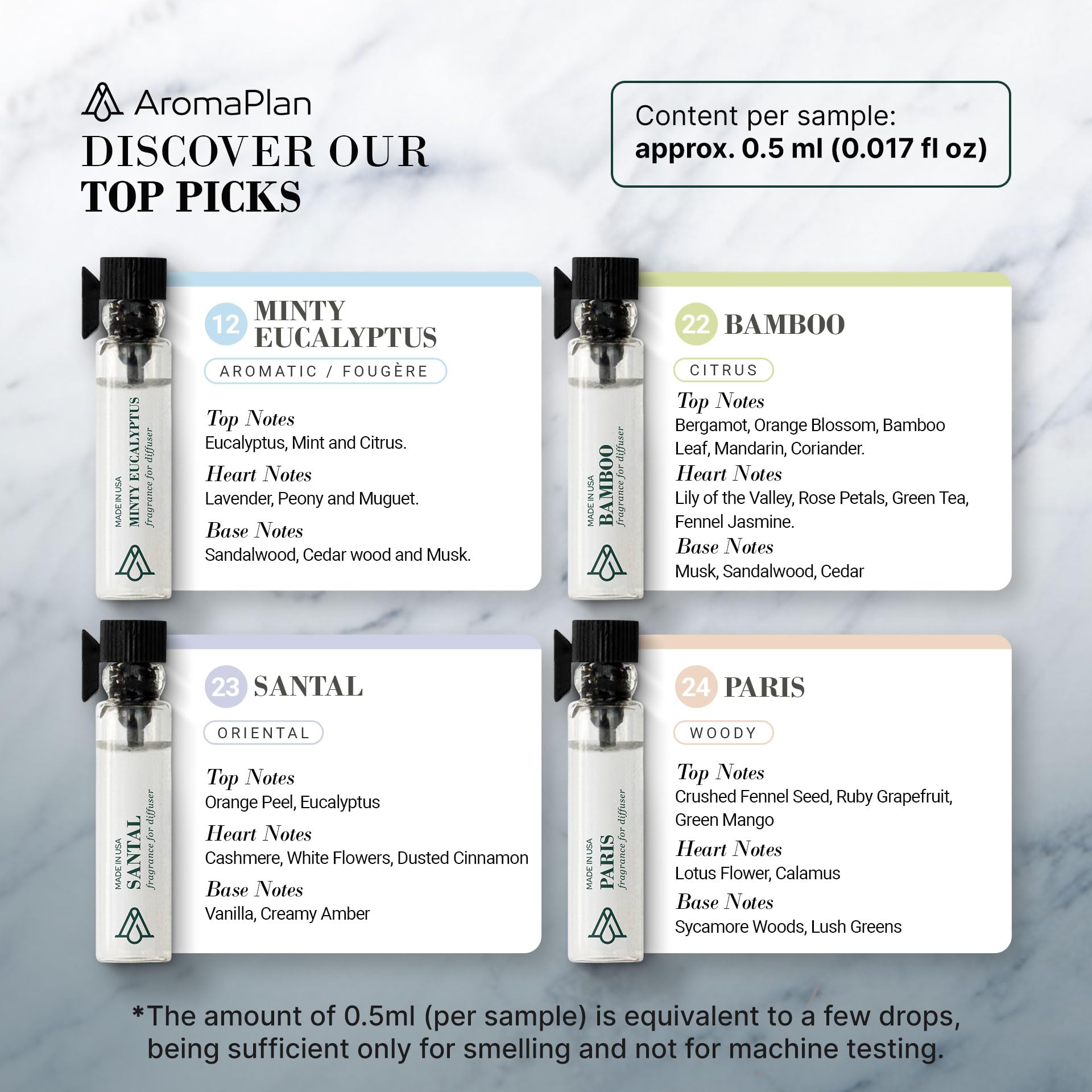 Aromaplan Sample Set, Top Picks Set Collection Exclusively for Smelling, NOT Machine USE AROMAPLAN