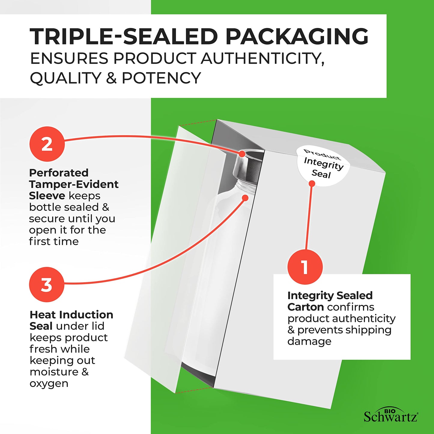 Daily Probiotic Supplement with 40 Billion CFU - Gut Health Complex with Astragalus BioSchwartz