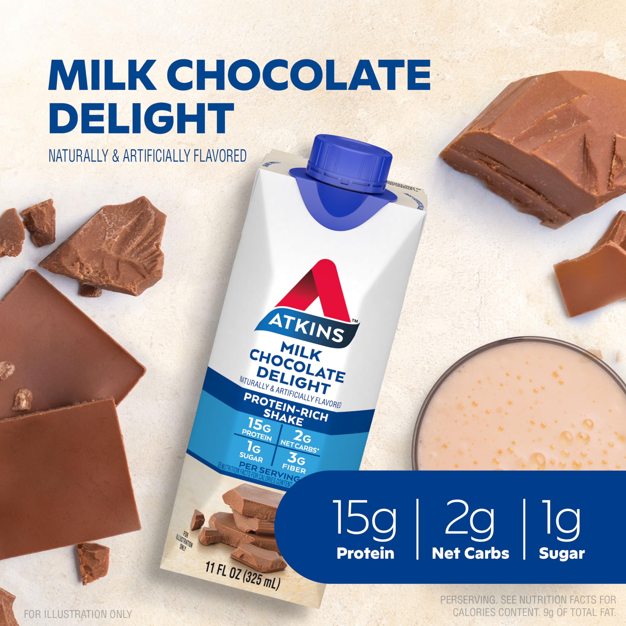 Atkins Milk Chocolate Delight Protein Shake, 15g Protein, Low Glycemic, 2g Net Carb Atkins