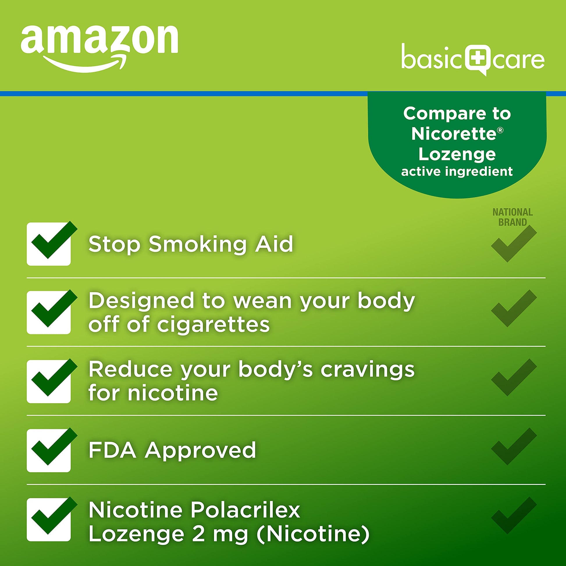 Amazon Basic Care Nicotine Polacrilex Lozenge, 2 mg (Nicotine), Mint Flavor Amazon Basic Care