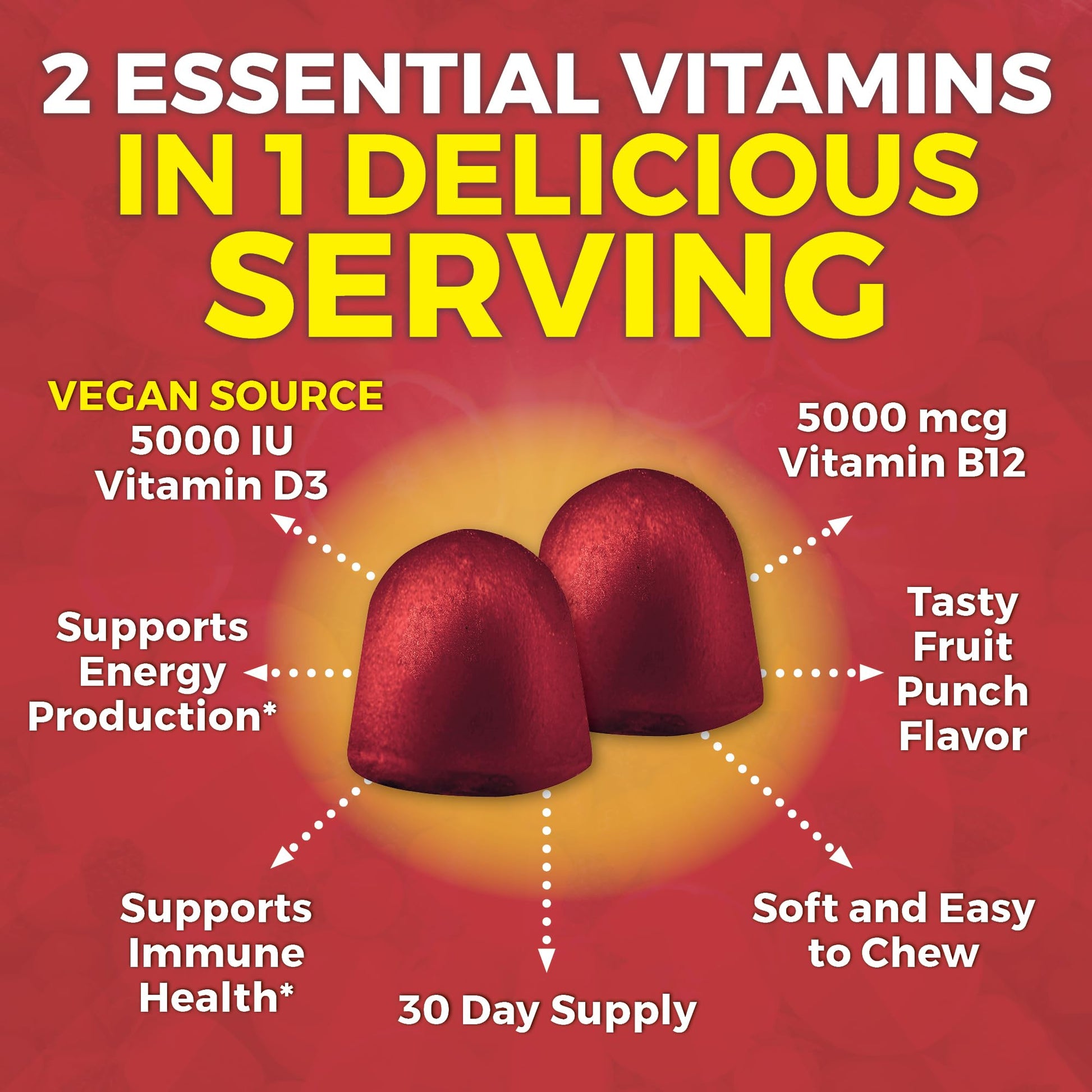 Viva Naturals Plant-Based B12 Gummies with Vitamin D3 - Chewable 5000mcg B12 Viva Naturals