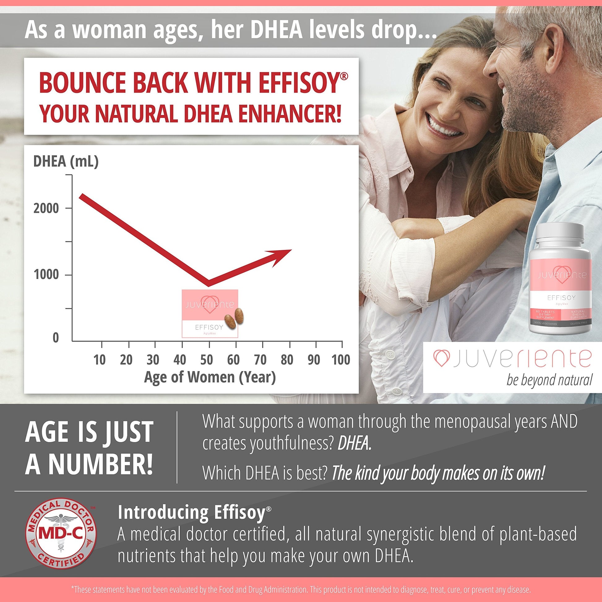 Juveriente® Effisoy® AM/PM Natural Menopause Supplement/Japanese Dietary Therapy Packed Juveriente